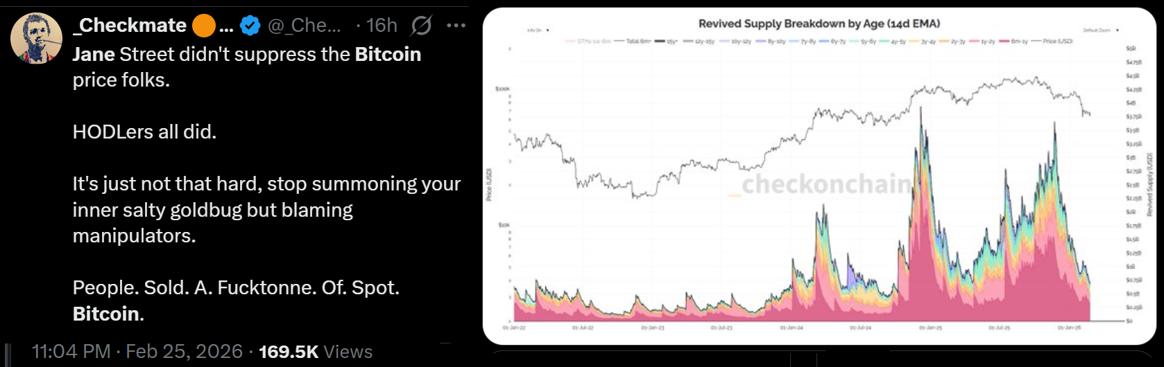 Mercado de futuros y opciones de Bitcoin muestra cautela, incluso cuando el precio persigue los 70.000 dólares Mercado de futuros y opciones de Bitcoin muestra cautela, incluso cuando el precio persigue los 70.000 dólares