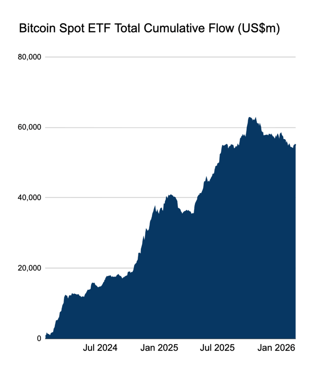 Un "cruce de la muerte" reapareció en el gráfico de Bitcoin, reviviendo temores de fin de ciclo Un "cruce de la muerte" reapareció en el gráfico de Bitcoin, reviviendo temores de fin de ciclo