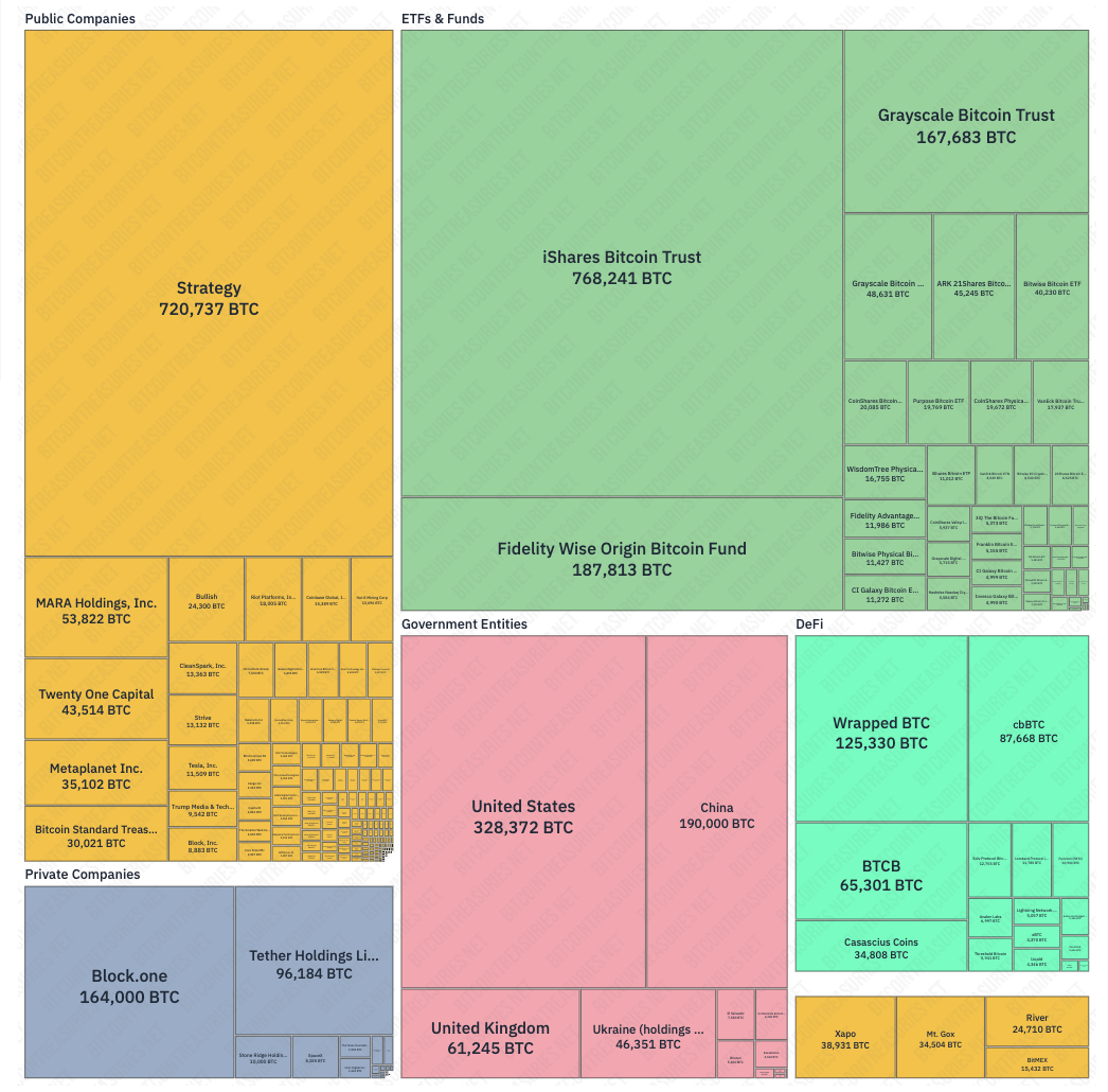 Saylor señala que hará otra compra de Bitcoin mientras BTC ronda los 66.000 dólares MicroStrategy, Michael Saylor