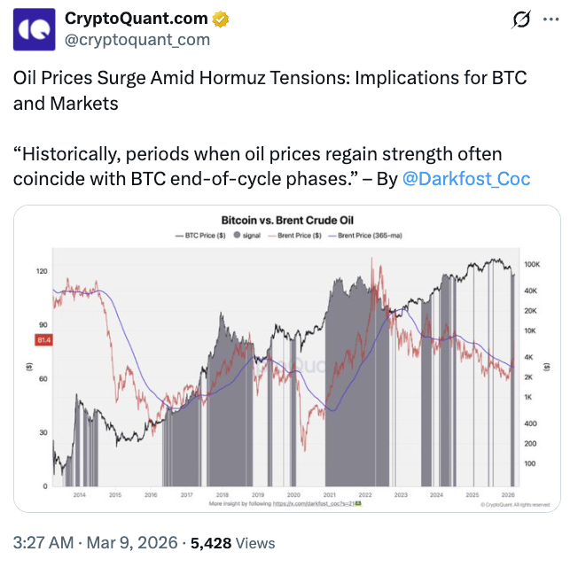 Fondos cripto captaron USD 619M mientras los mercados aguantan el pulso a la crisis energética y bélica Fondos cripto captaron USD 619M mientras los mercados aguantan el pulso a la crisis energética y bélica