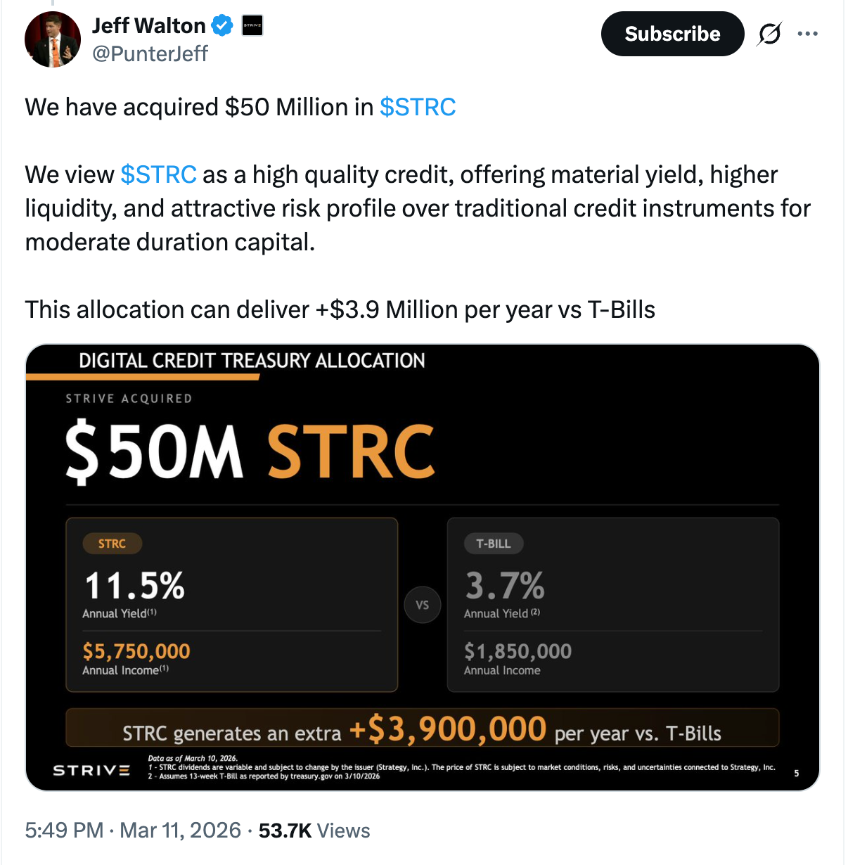 STRC podría ayudar a Strategy a alcanzar hito de 1 millón de BTC antes que BlackRock STRC podría ayudar a Strategy a alcanzar hito de 1 millón de BTC antes que BlackRock