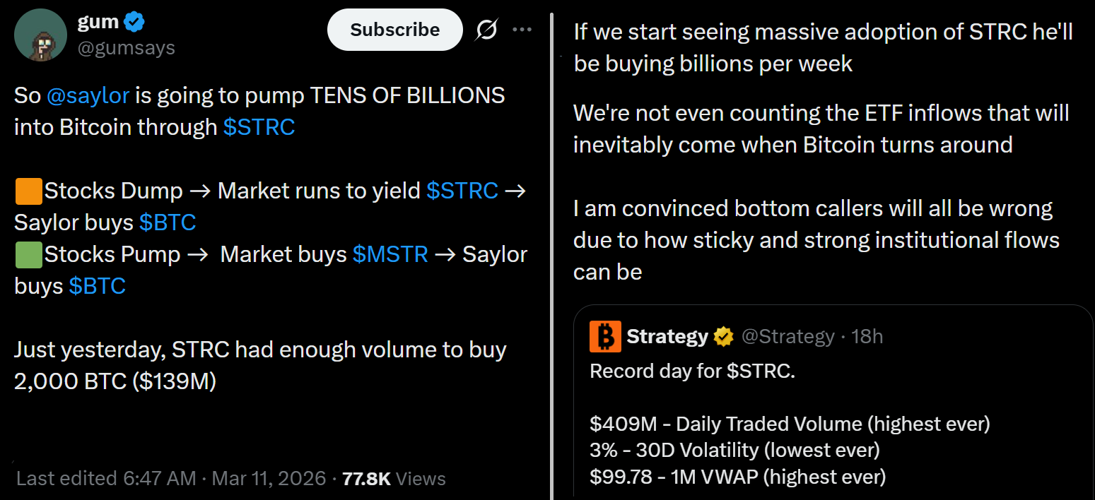 ¿Bitcoin a 78.000 dólares? Traders profesionales anticipan menos del 17% de posibilidades de una ruptura alcista ¿Bitcoin a 78.000 dólares? Traders profesionales anticipan menos del 17% de posibilidades de una ruptura alcista