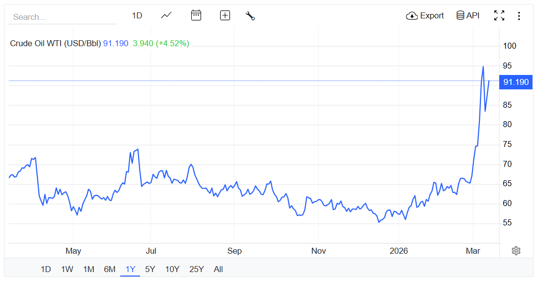Binance Research: Las elecciones de mitad de período de EEUU podrían impulsar a Bitcoin y las acciones Binance Research: Las elecciones de mitad de período de EEUU podrían impulsar a Bitcoin y las acciones
