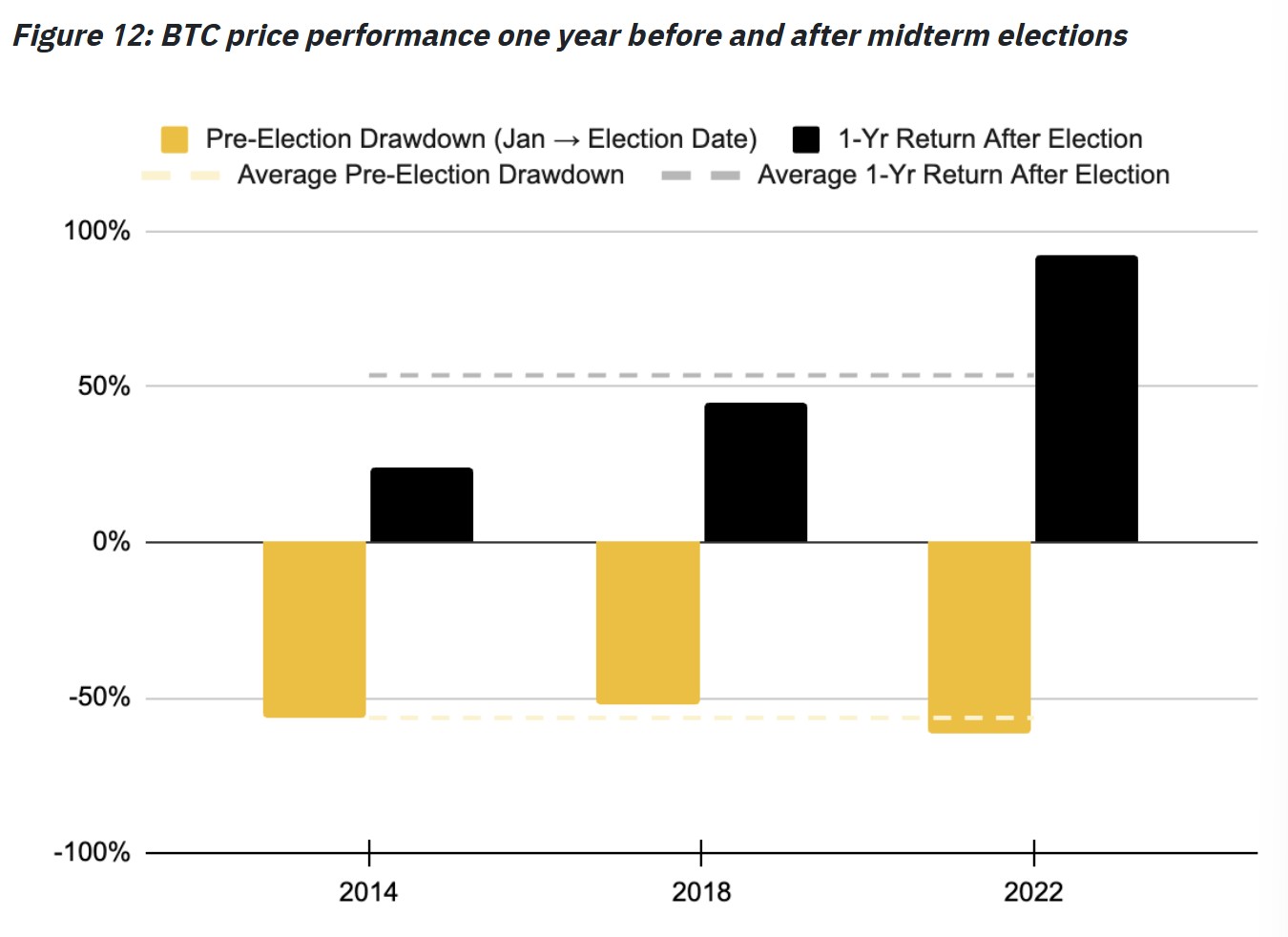 El avance de Bitcoin frente al oro sugiere una "oportunidad dentro del riesgo" Cryptocurrencies, Gold, Bitcoin Price, Adoption, Markets, Cryptocurrency Exchange, Binance, Price Analysis, Market Analysis, Bitcoin ETF, ETF