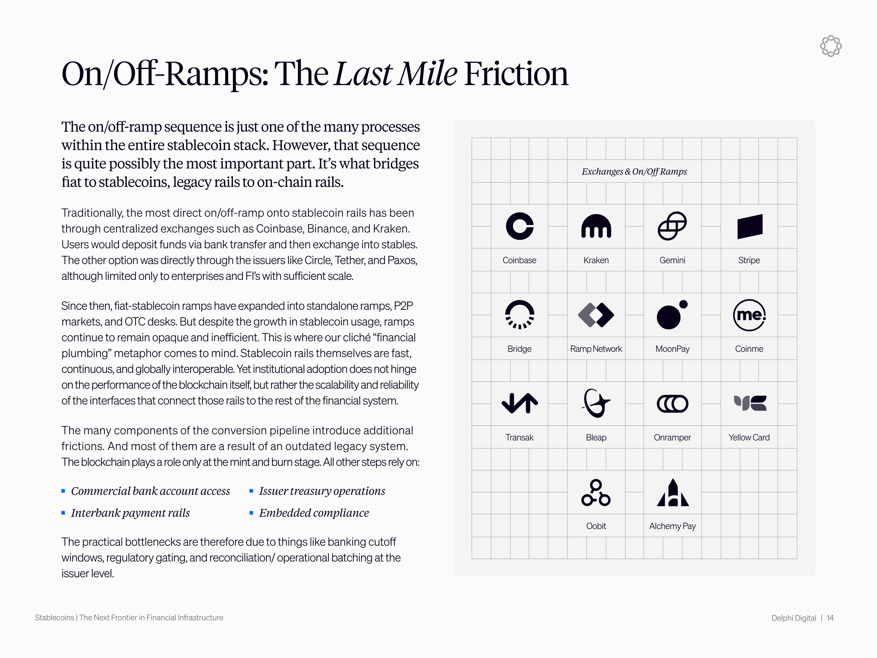 Las stablecoins reemplazarán a los corredores de divisas, pero las rampas de salida siguen siendo una traba Las stablecoins reemplazarán a los corredores de divisas, pero las rampas de salida siguen siendo una traba
