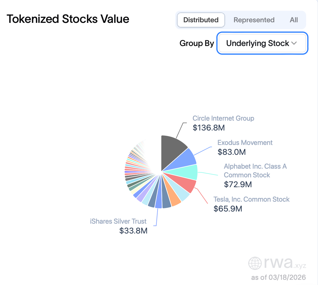 S&P Dow Jones concedió a Hyperliquid una licencia para ofrecer futuros perpetuos del S&P 500 S&P Dow Jones concedió a Hyperliquid una licencia para ofrecer futuros perpetuos del S&P 500