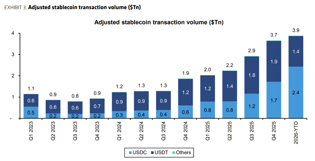 El protocolo de Stripe podría marcar un punto de inflexión para los micropagos, según Forrester El protocolo de Stripe podría marcar un punto de inflexión para los micropagos, según Forrester