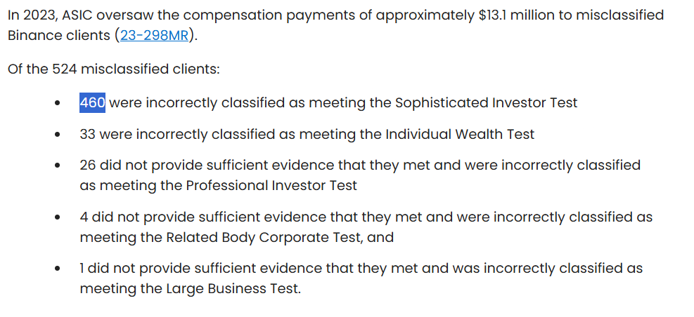 Australia multó a Binance con USD 6.9M por fallas en clasificación de clientes Australia multó a Binance con USD 6.9M por fallas en clasificación de clientes