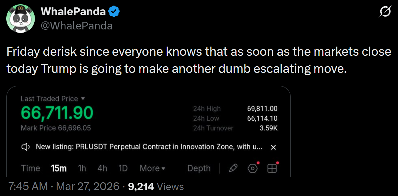 Traders de Bitcoin ven un 53% de probabilidades que el precio esté por debajo de los 66.000 dólares para el 24 de abril Traders de Bitcoin ven un 53% de probabilidades que el precio esté por debajo de los 66.000 dólares para el 24 de abril